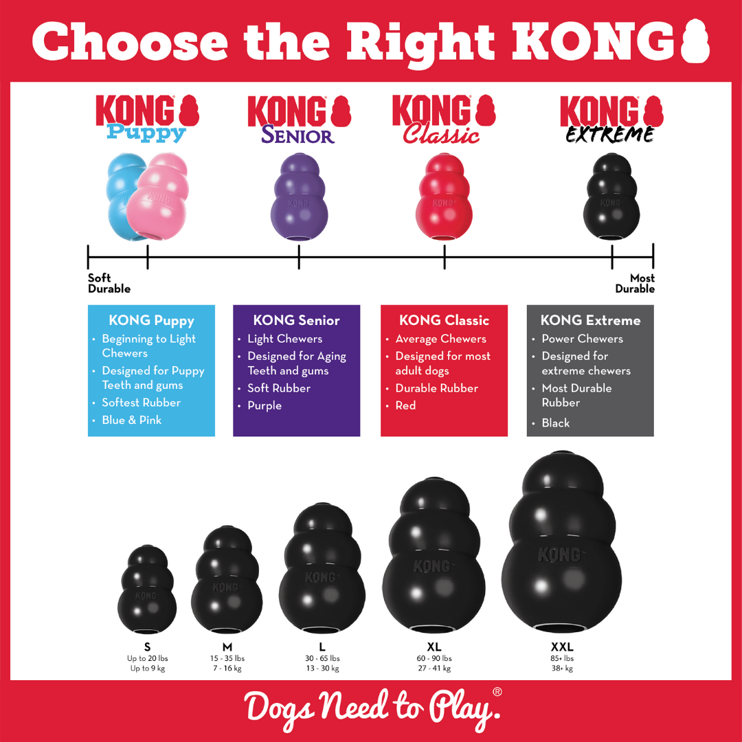 KONG Extreme xLarge